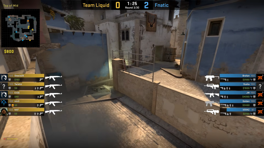 weapons in silver rank gameplay